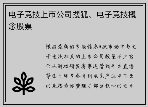 电子竞技上市公司搜狐、电子竞技概念股票