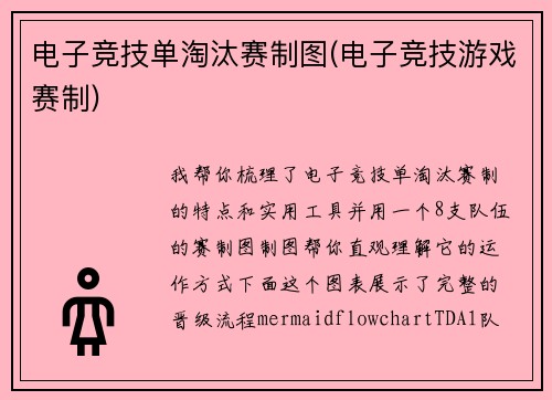 电子竞技单淘汰赛制图(电子竞技游戏赛制)
